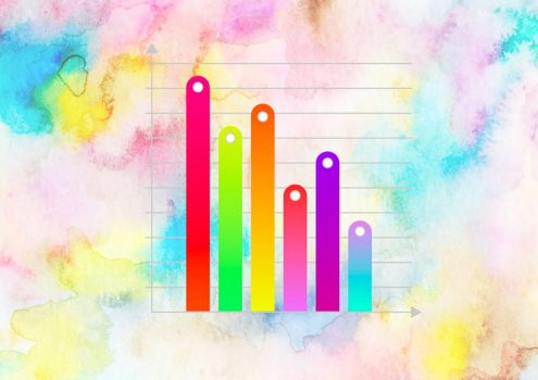 Frequency Distribution