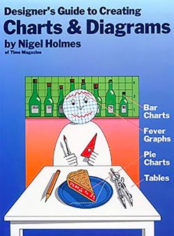 Learn from the best: Nigel Holmes has had a significant impact on data presentation.
