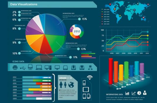 data viz c