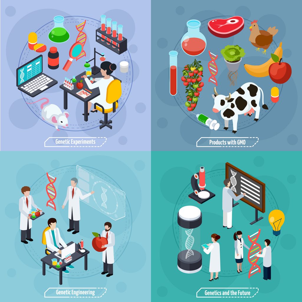 8b1 Genetic Technologies